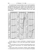 giornale/TO00190802/1939/unico/00000226