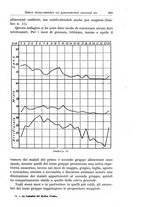 giornale/TO00190802/1939/unico/00000227