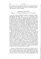 giornale/TO00190802/1939/unico/00000236