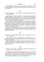 giornale/TO00190802/1939/unico/00000261