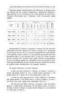 giornale/TO00190802/1939/unico/00000357