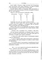 giornale/TO00190802/1939/unico/00000380