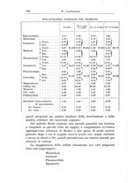 giornale/TO00190802/1939/unico/00000574