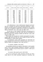 giornale/TO00190802/1939/unico/00000667