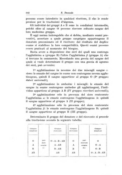 La pediatria del medico pratico