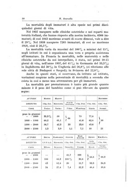 La pediatria del medico pratico