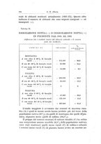 giornale/TO00190802/1940/unico/00000146