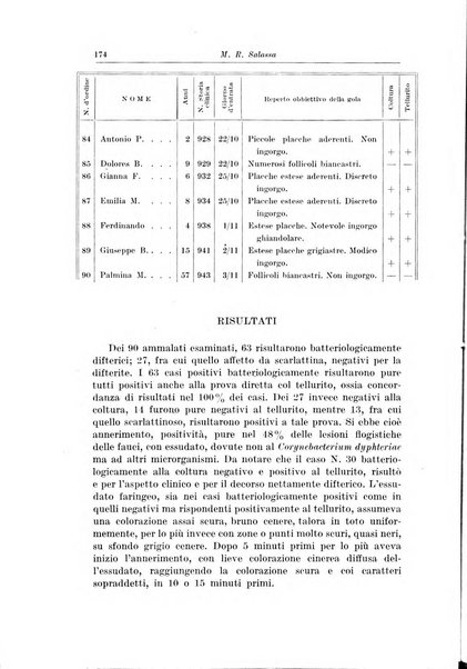 La pediatria del medico pratico