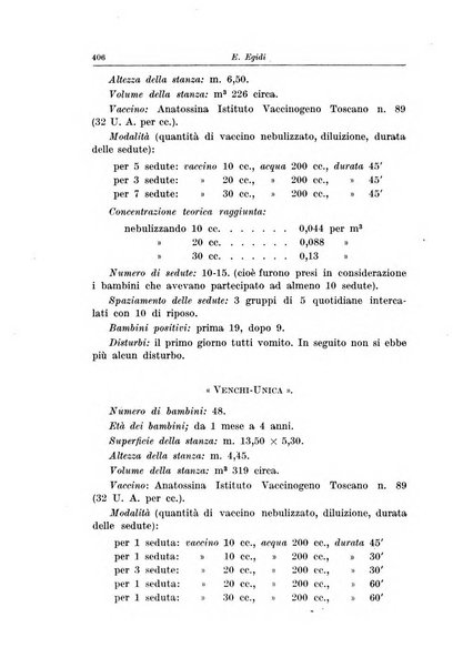 La pediatria del medico pratico