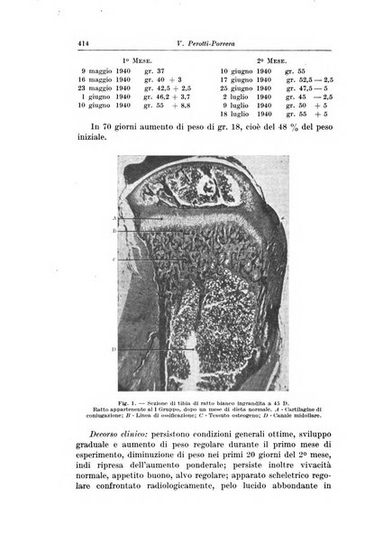 La pediatria del medico pratico