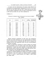 giornale/TO00190802/1940/unico/00000543