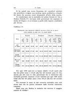 giornale/TO00190802/1940/unico/00000546