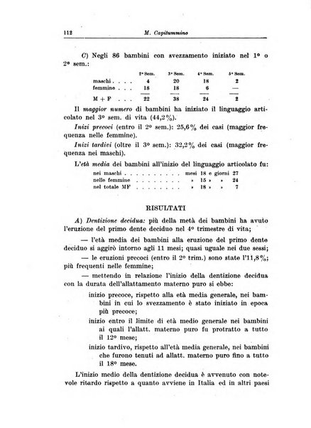 La pediatria del medico pratico