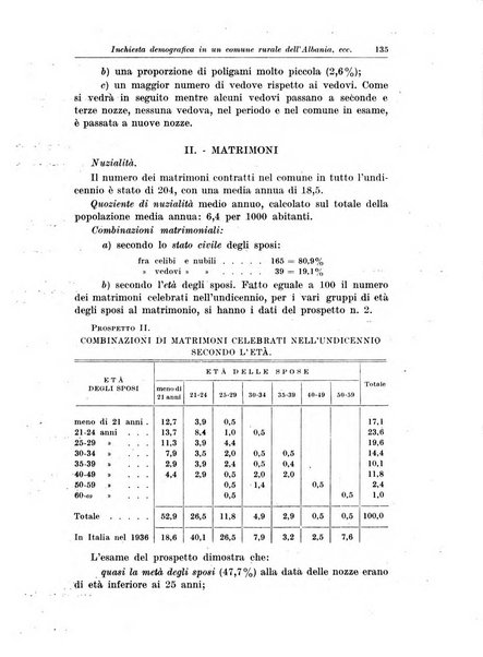 La pediatria del medico pratico