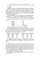 giornale/TO00190802/1943/unico/00000053