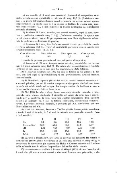 La pediatria del medico pratico