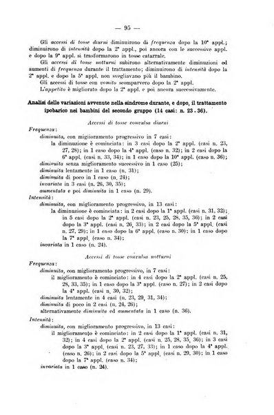 La pediatria del medico pratico