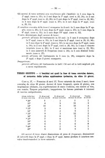 La pediatria del medico pratico