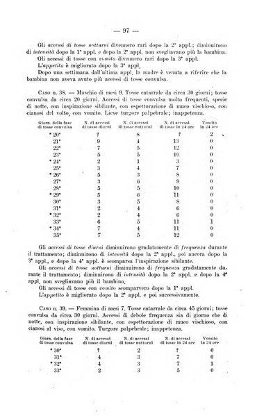 La pediatria del medico pratico