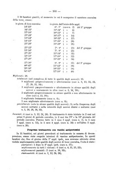 La pediatria del medico pratico