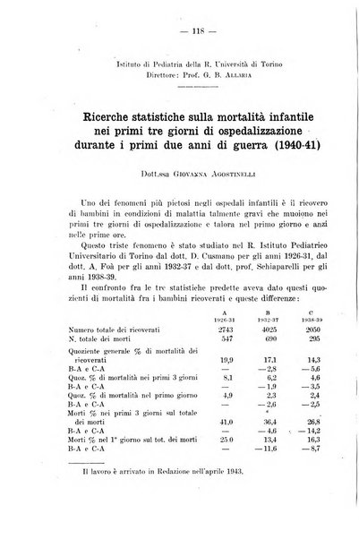 La pediatria del medico pratico