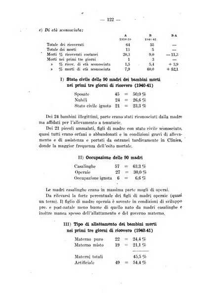 La pediatria del medico pratico