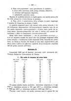 giornale/TO00190802/1946/unico/00000191