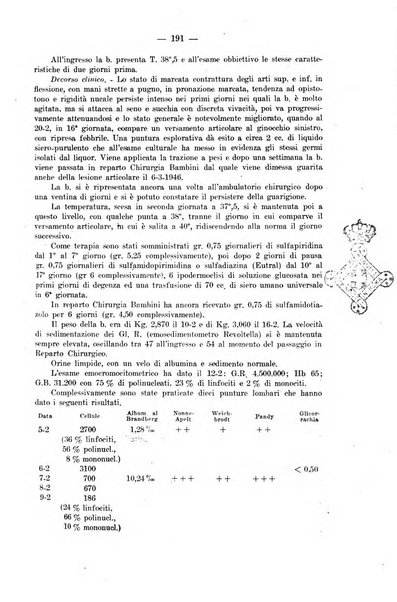 La pediatria del medico pratico