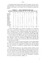 giornale/TO00190802/1946/unico/00000530