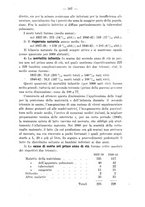 giornale/TO00190802/1946/unico/00000561