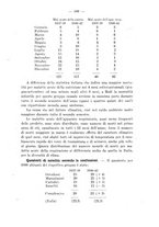 giornale/TO00190802/1946/unico/00000563