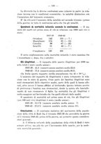 giornale/TO00190802/1946/unico/00000564