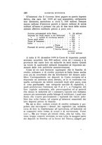 giornale/TO00190827/1891/v.1/00000398