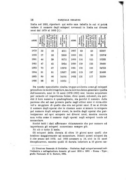 Il pensiero italiano repertorio mensile di studi applicati alla prosperità e coltura sociale