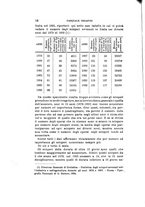 giornale/TO00190827/1896/v.2/00000084