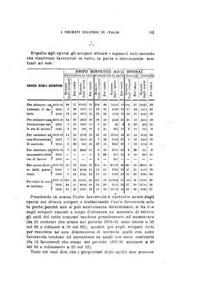 Il pensiero italiano repertorio mensile di studi applicati alla prosperità e coltura sociale