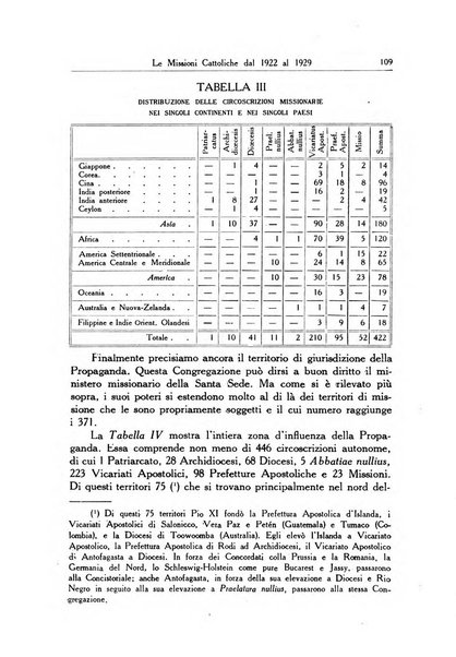 Il pensiero missionario periodico trimestrale dell'Unione missionaria del clero in Italia