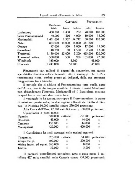 Il pensiero missionario periodico trimestrale dell'Unione missionaria del clero in Italia