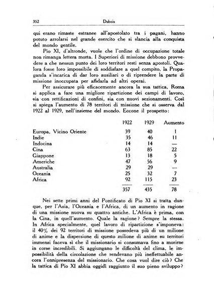 Il pensiero missionario periodico trimestrale dell'Unione missionaria del clero in Italia