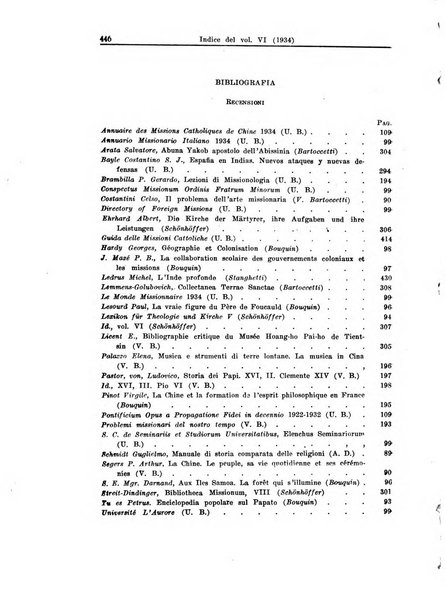 Il pensiero missionario periodico trimestrale dell'Unione missionaria del clero in Italia