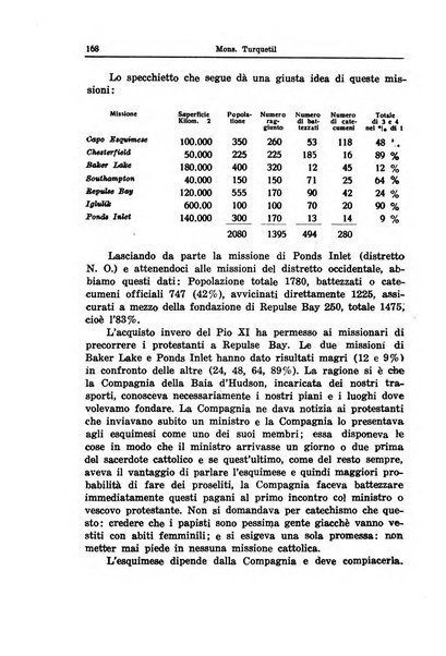 Il pensiero missionario periodico trimestrale dell'Unione missionaria del clero in Italia