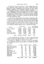 giornale/TO00190834/1940/unico/00000195