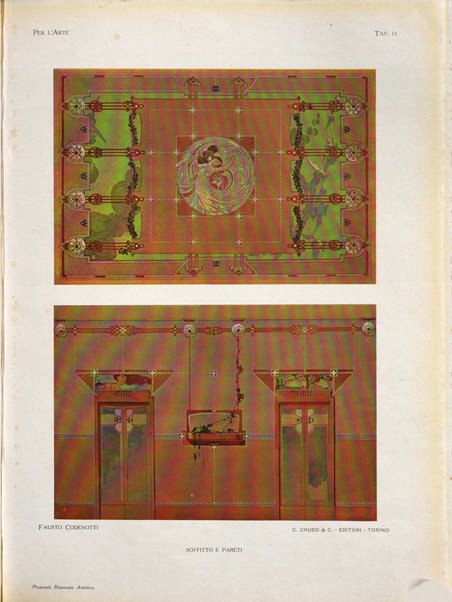 Per l'arte : rivista mensile d'arte applicata