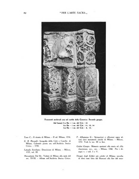 Per l'arte sacra rivista bimestrale illustrata