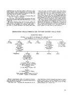 giornale/TO00190841/1934/unico/00000033