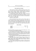 giornale/TO00190859/1880/v.2/00000050