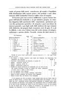 giornale/TO00190859/1932/v.29/00000021