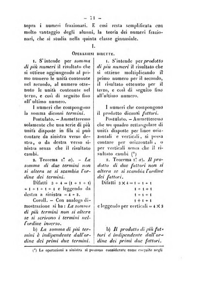 Periodico di matematica per l'insegnamento secondario