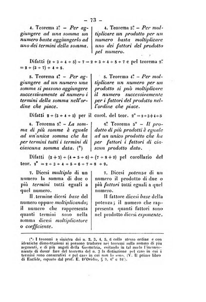 Periodico di matematica per l'insegnamento secondario