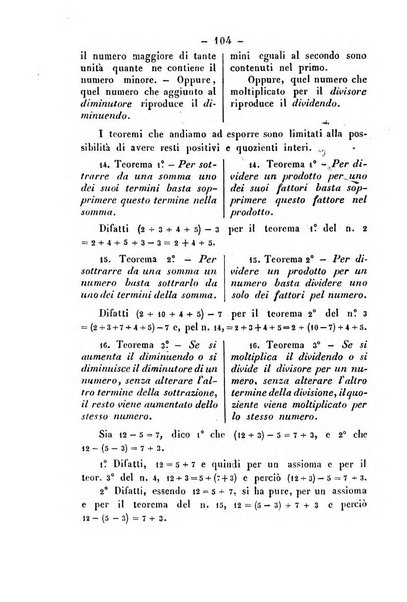 Periodico di matematica per l'insegnamento secondario